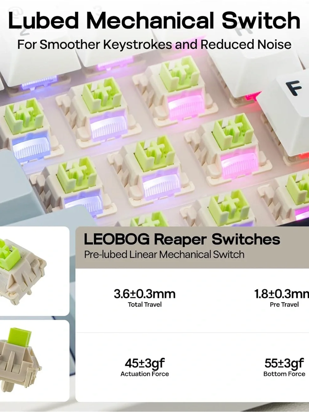 Mechanical Keyboard Keycap Set - White and Light Blue Accent
